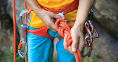How Should a Climbing Harness Fit?
