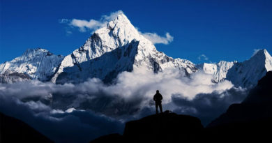 What is the Worst Time to Climb Mount Everest?
