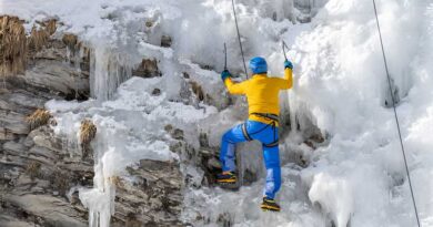 Best Ice Climbing Helmets