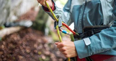 Best Belay Devices for Beginners