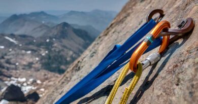 Best Climbing Anchors